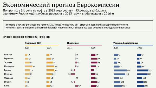 Нелюбовь фильм андрея звягинцева 2018 Нелюбовь фильм андрея звягинцева 2018