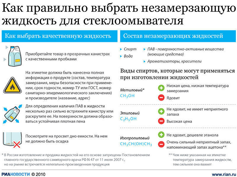 Роллы в темпуре в домашних условиях пошаговый Роллы в темпуре в домашних условиях пошаговый