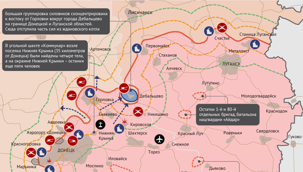 Карта боев на донбассе