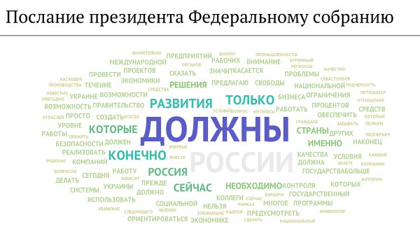 послание президента 2014 слушать онлайн послание президента 2014 слушать онлайн