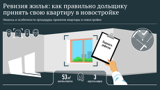 Ревизия жилья: как правильно дольщику принять свою квартиру в новостройке Ревизия жилья: как правильно дольщику принять свою квартиру в новостройке