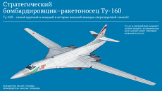 Стратегический бомбардировщик-ракетоносец Ту-160 Стратегический бомбардировщик-ракетоносец Ту-160