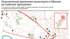 Ограничения движения транспорта в Москве на майские праздники Ограничения движения транспорта в Москве на майские праздники