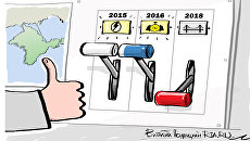 Дави на газ Дави на газ