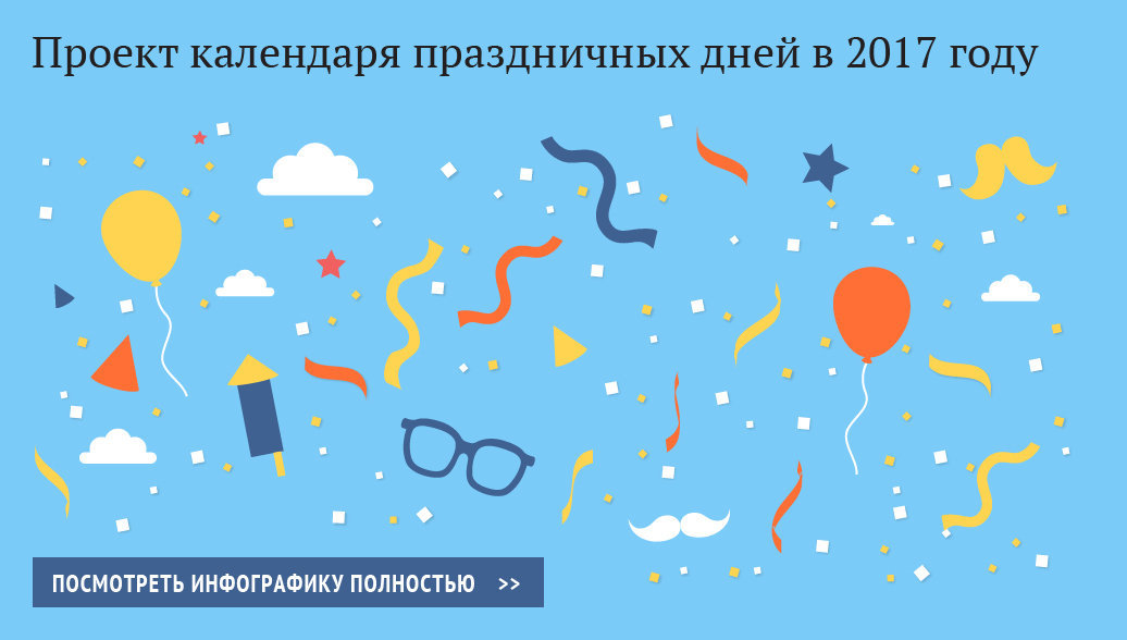 Знаки зодиака числа календаря 2016