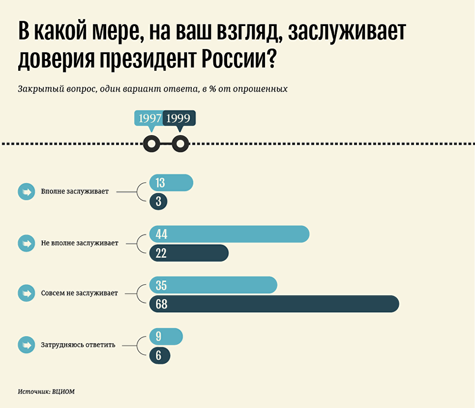Какая страна дала больше всего миру: опрос-сенсация новые фото Какая страна дала больше всего миру: опрос-сенсация новые фото