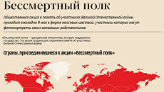 Бессмертный полк Бессмертный полк