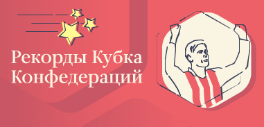 Кубок Конфедераций в цифрах и фактах Кубок Конфедераций в цифрах и фактах