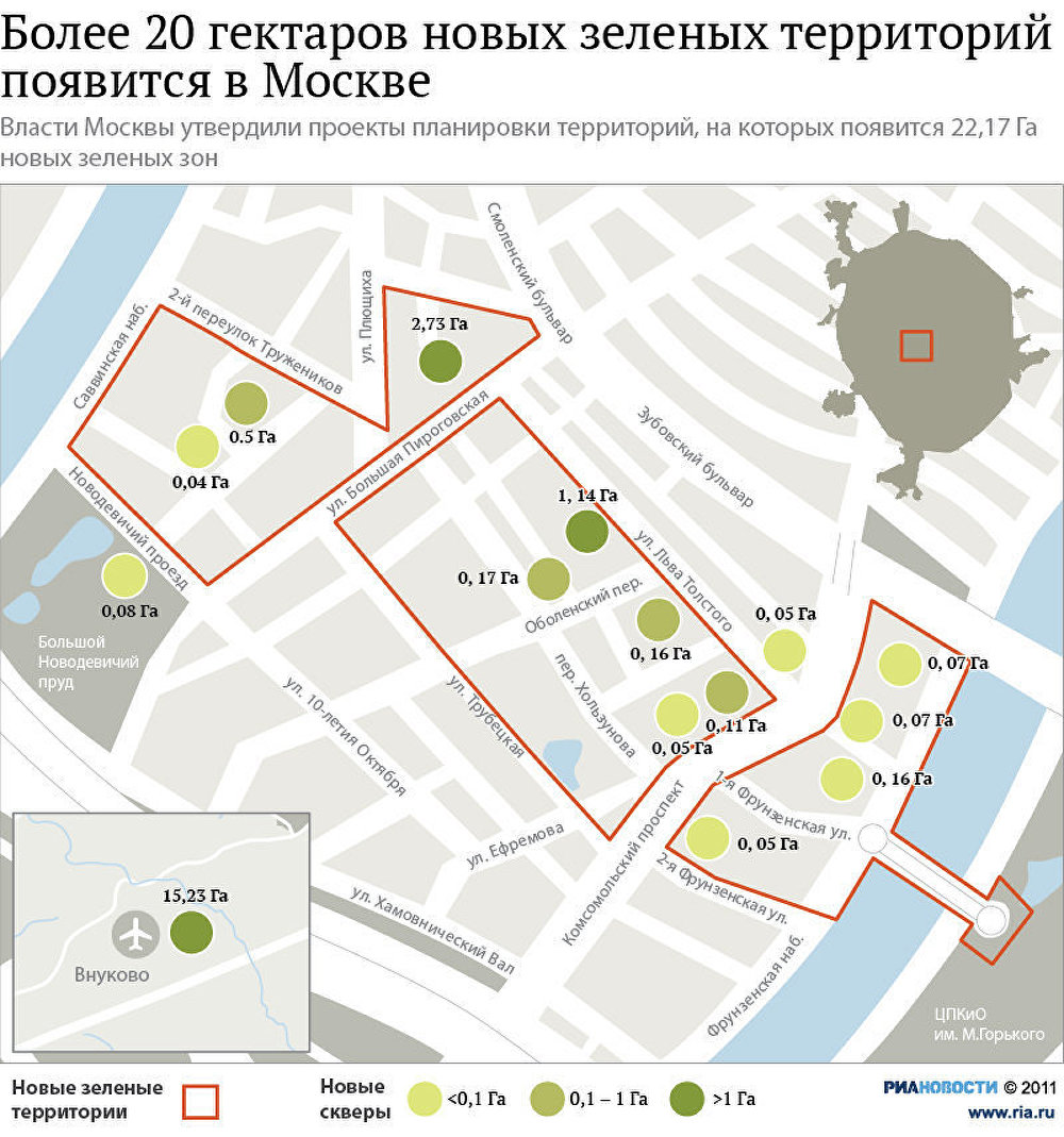 Зеленые зоны москвы карта