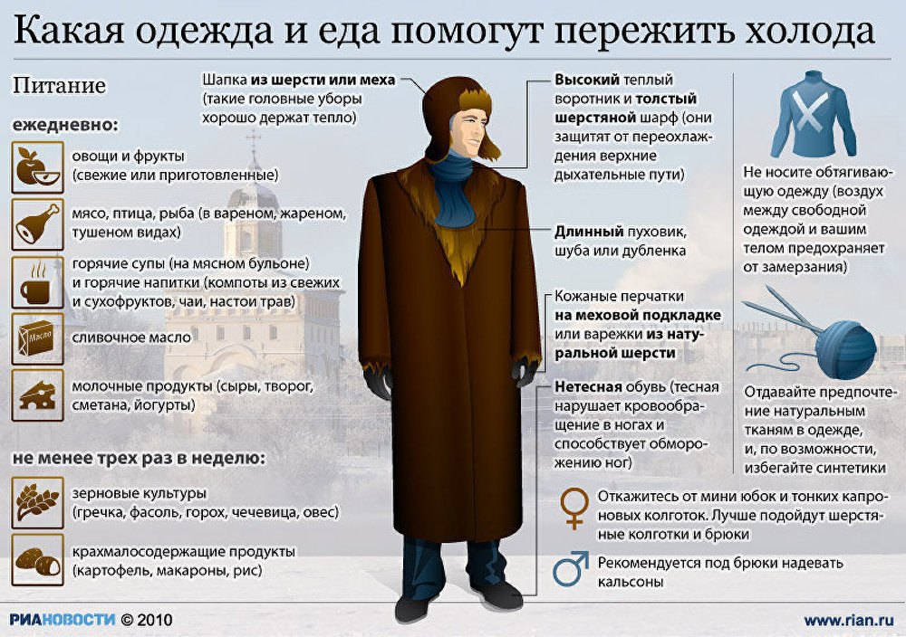 инструкция при сильных морозах