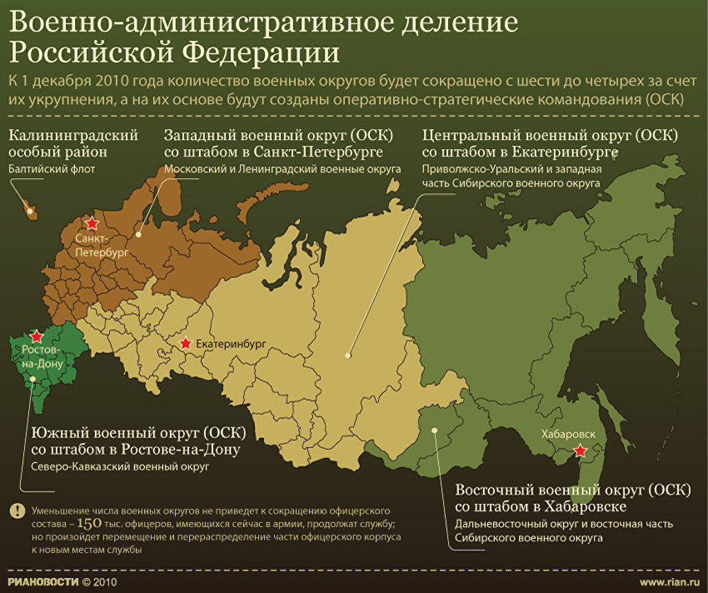 Военные Округа России Карта