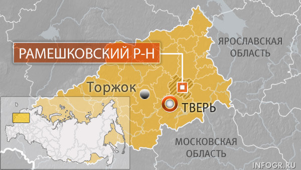 Последние новости с украины правый сектор