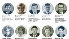 Новый состав правительства Подмосковья Новый состав правительства Подмосковья