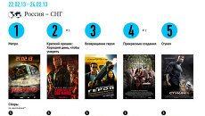 Самые кассовые фильмы выходных (22-24 февраля) Самые кассовые фильмы выходных (22-24 февраля)