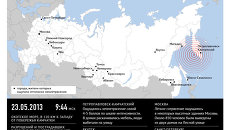 Землетрясение, всколыхнувшее Россию Землетрясение, всколыхнувшее Россию