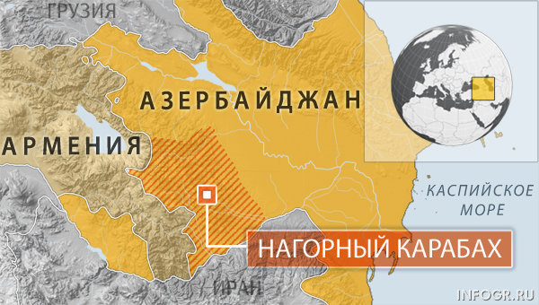 Image result for карабахский конфликт