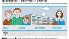 Дошколенок - счастливый ребенок Дошколенок - счастливый ребенок