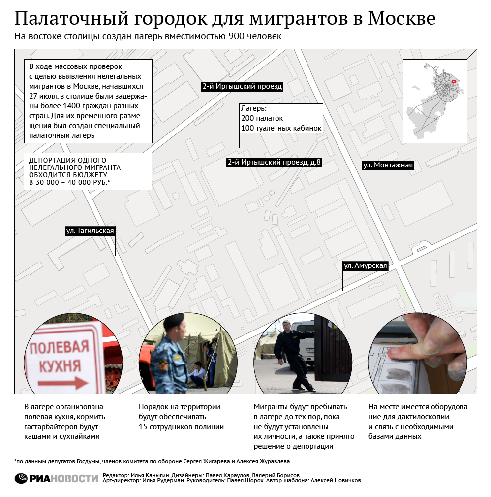 Новости гдовского района псковской области