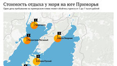 Стоимость отдыха у моря на юге Приморья Стоимость отдыха у моря на юге Приморья