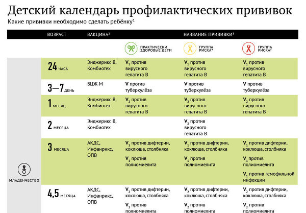Сколько дней будут отдыхать на майские праздники в 2016 году