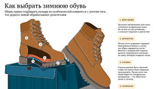 Как выбрать зимнюю обувь Как выбрать зимнюю обувь