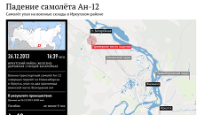Падение самолета Ан-12 Падение самолета Ан-12