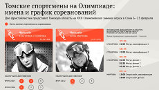 Томские спортсмены на Олимпиаде: имена и график соревнований Томские спортсмены на Олимпиаде: имена и график соревнований