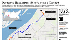 Эстафета Паралимпийского огня в Самаре Эстафета Паралимпийского огня в Самаре