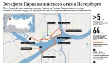 Эстафета Паралампийского огня в Петербурге. Инфографика Эстафета Паралампийского огня в Петербурге. Инфографика